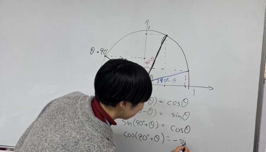 個別指導の様子